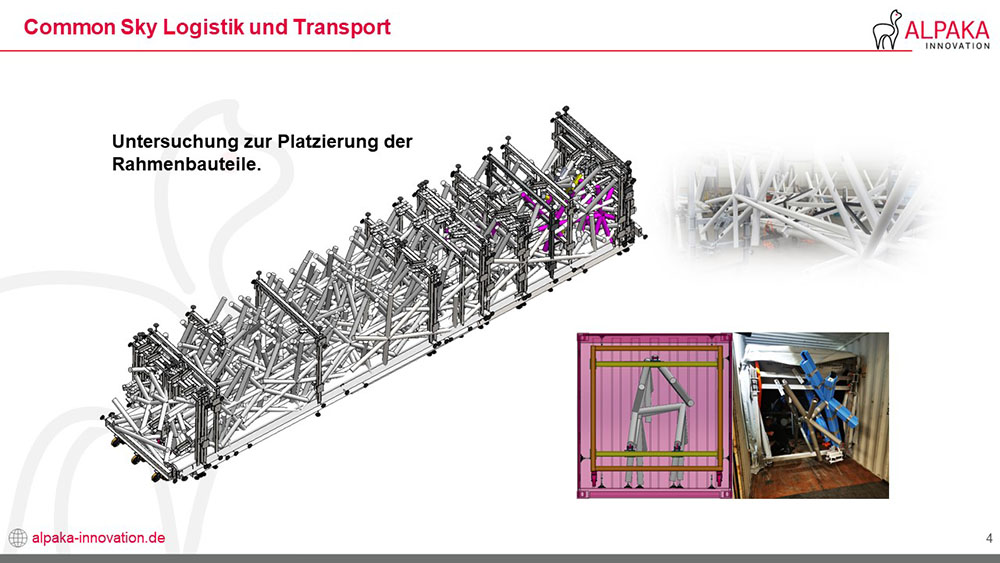 Montage der Bauteile von Common Sky: Alpaka Innovation