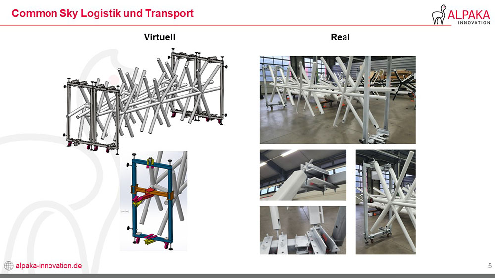 Vergleich Virtuell und Real der Bauteile von Common Sky: Alpaka Innovation