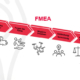 FMEA Lean-Methoden bei Alpaka Innovation